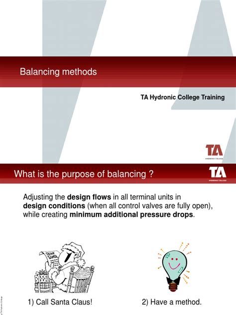 balance ta nide|TA Balancing Methods 